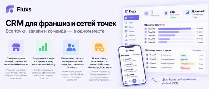 CRM для франшиз и сетей точек — CRM Fluxs